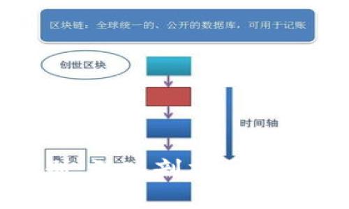 加密钱包与节点的区别:深入剖析区块链世界的两个关键角色