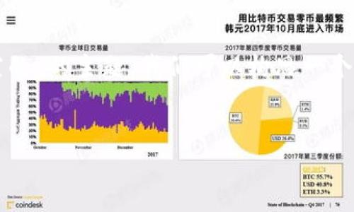 在这样的情况下，针对“tpwallet发现页面怎么是空的”的主题，我们可以构思一个友好的和相关关键词。以下是和关键词的构造示例。


如何解决TPWallet发现页面为空的问题？