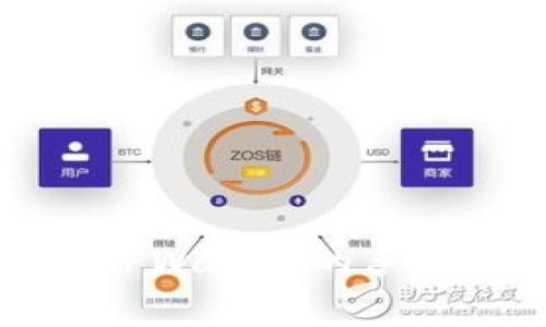 核心币提币到TPWallet的手续费解析与策略