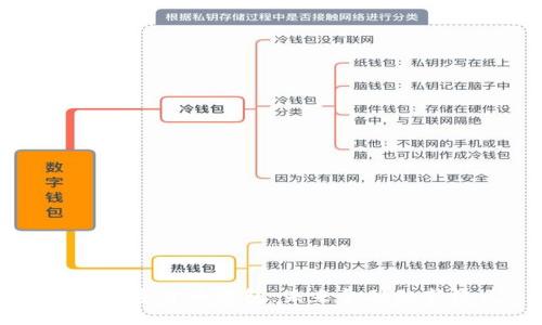 电信数字货币钱包:未来金融的新纪元