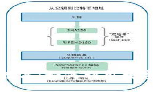 苹果手机钱包虚拟数字：如何利用数字钱包管理你的财务