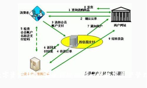 Apanda数字资产钱包:安全便捷的新一代数字资产管理解决方案