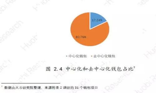 如何安全地转出和注销数字钱包？详解步骤与注意事项

如何安全地转出和注销数字钱包？详解步骤与注意事项