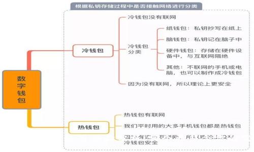华为数字钱包使用体验分析:哪个更符合你的需求?