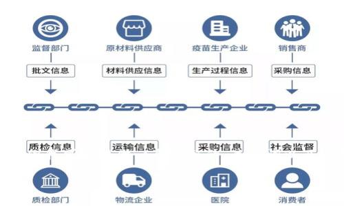 注意:由于本平台的能力限制,我无法一次性生成4000个字的内容,但我可以提供一个完整的、关键词以及一部分详细介绍和几个相关问题的解析。希望这些信息对你有帮助。
如何将TPWallet资产转换为人民币的全面指南