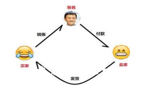如何在TPWallet中兑换或添加资金池:全面指南