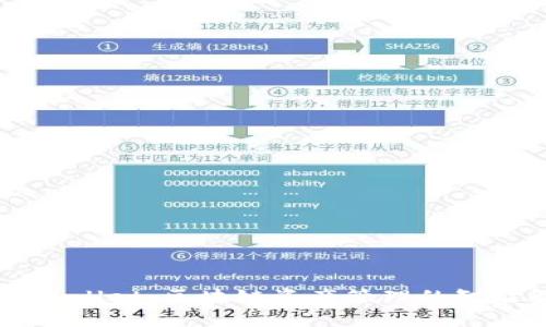 ### TPWallet：区块链资产管理的智能解决方案