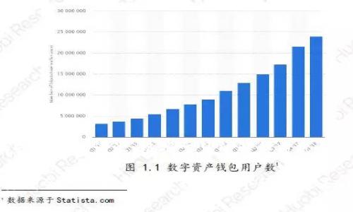 “tpwalletht”这个词看起来像是一个代码或特定平台上的术语，而不是一个广泛使用的或标准的词汇。根据常见的解释方式，它可能指代某种数字钱包（wallet）或与某个特定技术（如区块链或加密货币）相关的工具。

如果您想要更深入的解释或者背景信息，请提供更多的上下文或者是它的使用场景，这样我会更好地帮助您理解这个词的意义。