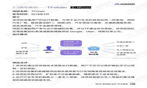 2023年常用的加密钱包软件推荐及特点分析