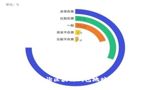 如何有效查询区块链钱包地址：步骤与技巧