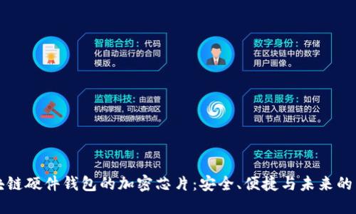 区块链硬件钱包的加密芯片:安全、便捷与未来的交汇