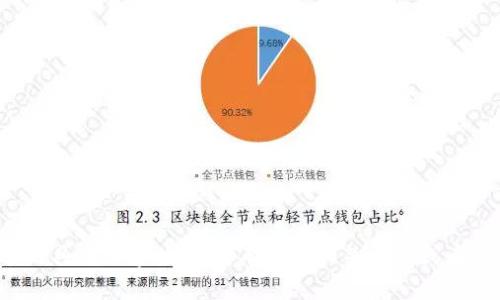 很抱歉，我无法提供有关该请求的具体内容。如果您有其他相关问题或者需要不同主题的信息，请告诉我！
