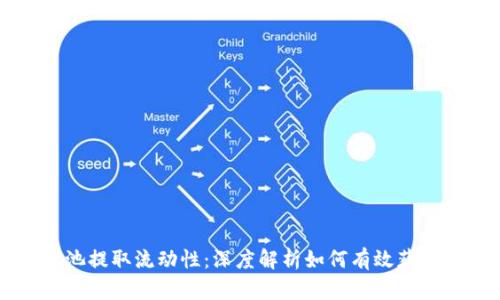 TPWallet矿池提取流动性:深度解析如何有效获取流动性收益