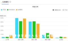  如何在TPWallet中设置显示人民币，实现便捷的数