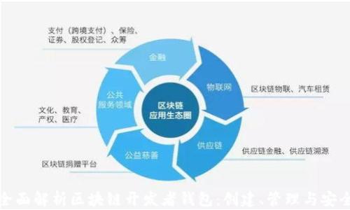 全面解析区块链开发者钱包:创建、管理与安全