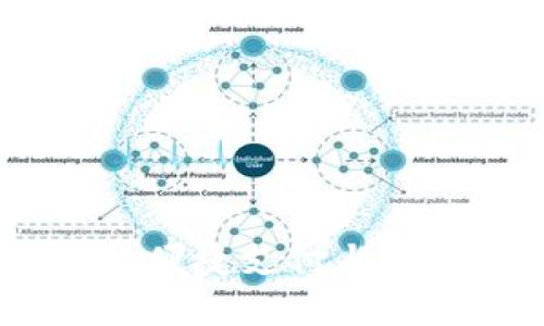 中国联通数字钱包：便捷支付与智慧生活的完美结合