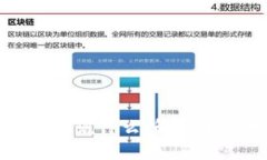 钱包里的数字究竟在说什么：解读个人财务状况