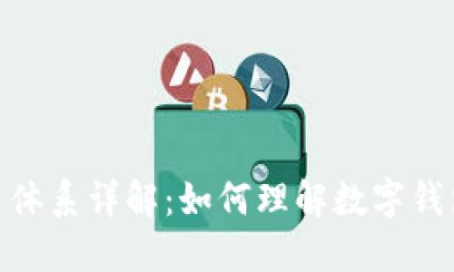 数字钱包的账户体系详解:如何理解数字钱包中的帐号概念