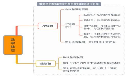 深入了解TPWallet流动性资金池:成为加密货币投资者的新机遇