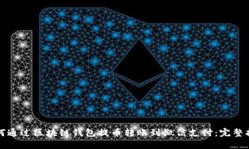 如何通过区块链钱包提币转账到微信支付:完整指南