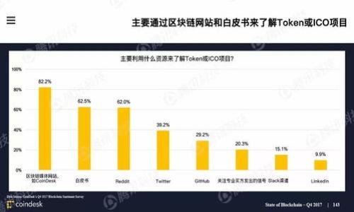 ### 数字钱包怎么用呢

数字钱包，或称电子钱包（e-wallet），是一种通过互联网进行支付和资金管理的工具。它能够让用户安全、方便地进行线上和线下交易。在移动支付日益普及的今天，数字钱包的使用变得越来越普遍。但是，如果你对数字钱包的使用还不太了解，下面将为你逐步介绍它的使用方法和注意事项。

### 数字钱包的基本概念

数字钱包是一种可以存储支付信息的电子工具，用户可以通过它进行现金转账、支付账单、进行线上购物等诸多金融活动。相较于传统的钱包，数字钱包的优势在于其便捷性和安全性。用户只需通过手机或电脑就能进行支付，而不必携带现金或信用卡。

### 如何使用数字钱包

#### 注册和下载

要使用数字钱包，首先需要选择一个合适的数字钱包应用，例如PayPal、Apple Pay、Google Pay等。然后，按照以下步骤进行操作：

1. **下载应用**：在手机的应用商店中下载所选择的数字钱包应用。
2. **注册账户**：打开应用，点击“注册”或“创建账户”，填写所需的个人信息，包括姓名、邮箱、电话等。
3. **验证信息**：通常注册后，应用会要求通过电子邮件或短信来验证身份，以确保账户的安全性。
  
#### 绑定支付方式

在成功创建账户后，便需要绑定支付方式，例如银行卡或信用卡：

1. **进入支付设置**：在应用内找到“支付设置”或“添加支付方式”的选项。
2. **输入银行卡信息**：按照提示输入你的银行卡号、有效期、CVV码等信息。
3. **确认信息**：会有验证步骤，通常会通过小额充值或扣款来验证所绑定的银行卡是否有效。

#### 进行支付

完成注册和绑定支付方式后，用户就可以开始使用数字钱包进行支付了。具体步骤包括：

1. **选择支付对象**：在支持数字钱包的商户或者网上商店购物时，选择使用数字钱包支付。
2. **确认支付**：按照提示，打开数字钱包应用，输入支付密码或使用指纹识别。
3. **完成交易**：确认支付金额并提交交易后，支付便会立即处理。

#### 收款功能

除了支付功能，数字钱包还可以用来收款。用户可以通过分享自己的收款二维码或账户链接，让他人为自己转账。具体步骤如下：

1. **获取收款二维码**：在应用内找到“收款”或“二维码”选项，生成自己的收款二维码。
2. **分享二维码**：将二维码发送给他人，或者在需要收款的场合展示二维码。
3. **确认交易**：收到款项后，应用会发送通知，自己也可以查看交易记录。

### 注意事项

1. **信息安全**：确保密码复杂并定期更换，避免使用公共WiFi进行金融交易，以保护隐私和资金安全。
2. **应用更新**：定期更新数字钱包应用，以确保使用最新的安全功能和。
3. **手续费**：了解不同支付和收款方式的手续费，建议选择最适合自己的交易方式。

### 可能相关的问题

#### 问题一：数字钱包安全吗？

数字钱包在安全性方面设计了多重保护措施，包括数据加密和多因素认证，但是用户需自行负责管理个人信息和账号安全。

#### 问题二：如何选择适合自己的数字钱包？

选择数字钱包时需要考虑几点，包括应用的可用性、支付方式的支持、用户评价和手续费等。

#### 问题三：数字钱包可以使用哪些货币？

大多数数字钱包支持多种货币，但具体支持的货币种类取决于不同的应用和地区。

#### 问题四：数字钱包与传统银行卡有什么区别？

主要区别在于便利性、速度和有时可能的费用等，数字钱包通常能提供更快捷的支付方式。

#### 问题五：使用数字钱包时有什么常见错误？

常见错误包括忘记密码、误操作导致的错误转账和对手续费的不理解等。

---

以上便是关于数字钱包的使用方法和相关问题的探讨。如果你对数字钱包还有其他疑问，欢迎继续提问！