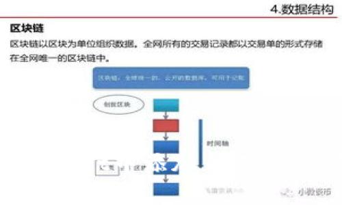 如何在TPWallet中添加自选资产：全面教程
