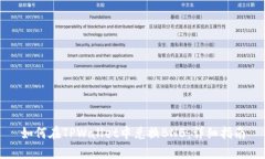 如何在TPWallet中兑换BNB:详细指南