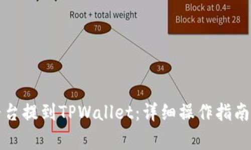 如何将资产从平台提到TPWallet:详细操作指南和常见问题解答
