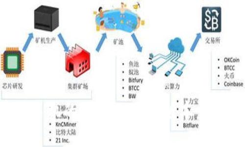 code
如何下载苹果手机的TPWallet老版本：详细步骤与技巧