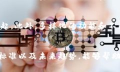 数字钱包的未来:如何选择最适合你的数字钱包