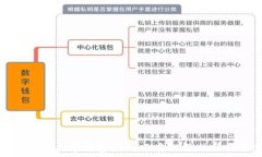 清华大学数字钱包:卡通形象赋予校园新活力