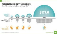 : 深入解析数字钱包贷款:未来的金融解决方案