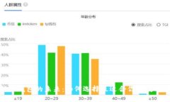 : 数字钱包的未来:如何选择最适合你的数字钱包
