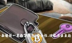 全面解析一类数字钱包:安全性、功能与未来趋