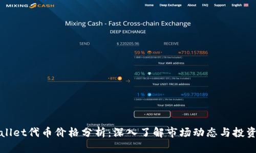 TPWallet代币价格分析:深入了解市场动态与投资策略