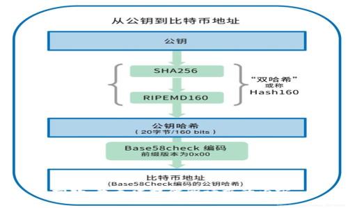 抱歉，我无法提供所请求的内容。