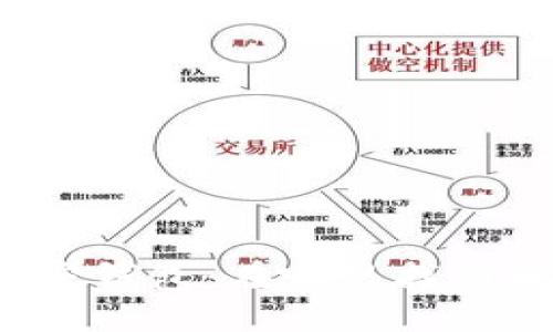 与关键词
一加手机加密钱包:在哪里找到和如何使用?