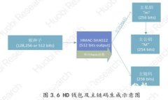 下载TPWallet:法律与安全性分析