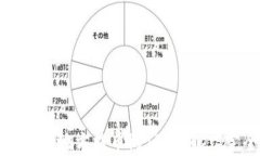 如何从其他地方提币到TPWallet:完全指南