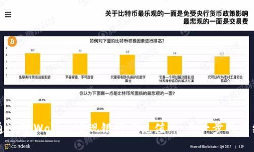 如何通过TPWallet实现银行卡充值:一步一步的详细指南