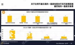 数字钱包被锁定如何快速解锁:全面攻略与解决