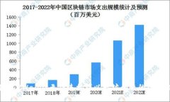 解决TPWallet无法连接到以太坊问题的全面指南