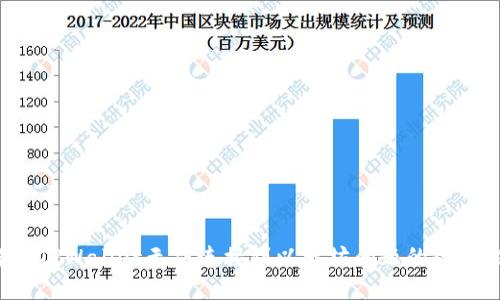  解决TPWallet无法连接到以太坊问题的全面指南