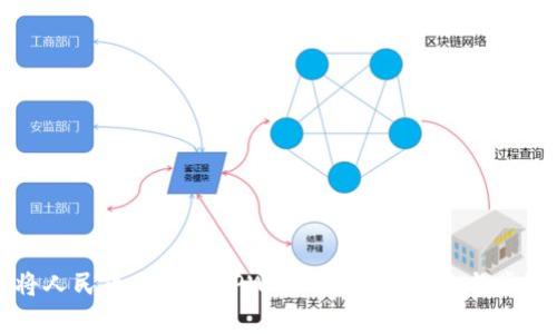如何将人民币充值到TPWallet:完整指南与步骤解析