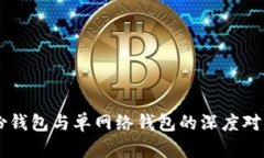 TPWallet身份钱包与单网络钱包的深度对比与全面解