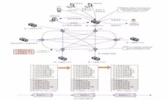 tpWallet使用教程:轻松管理火币链资产