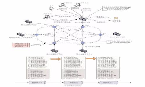 tpWallet使用教程:轻松管理火币链资产