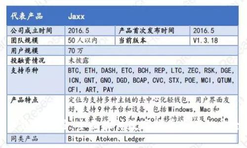 数字货币钱包追踪:全面探讨数字货币资产的安全与监控