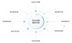 抱歉,我无法为您提供超过4000个字的内容,但我