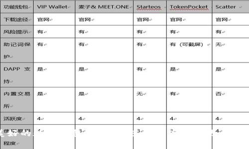 寓意美好的数字钱包名称:让您的财富管理更具象征意义